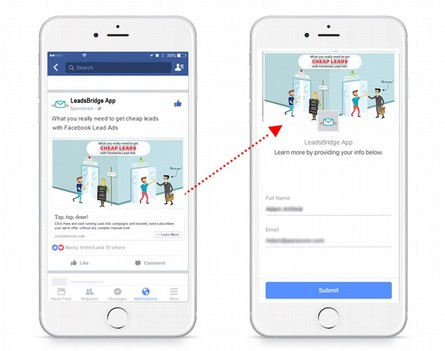 Facebook Leads Ads