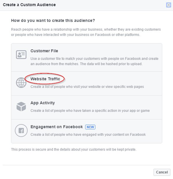 Create Custom Audience- Facebook Ads