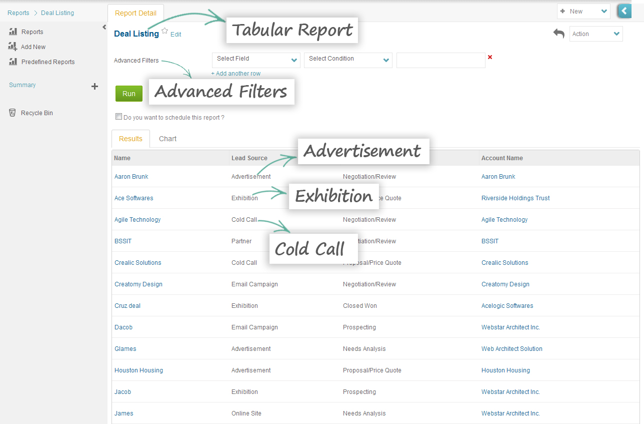 Tabular