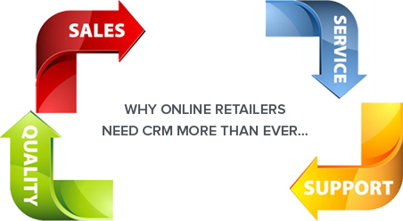 why online retailers need crm